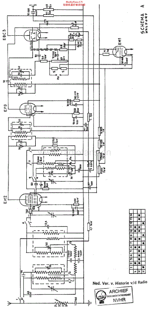 Waldorp_145维修电路原理图.pdf