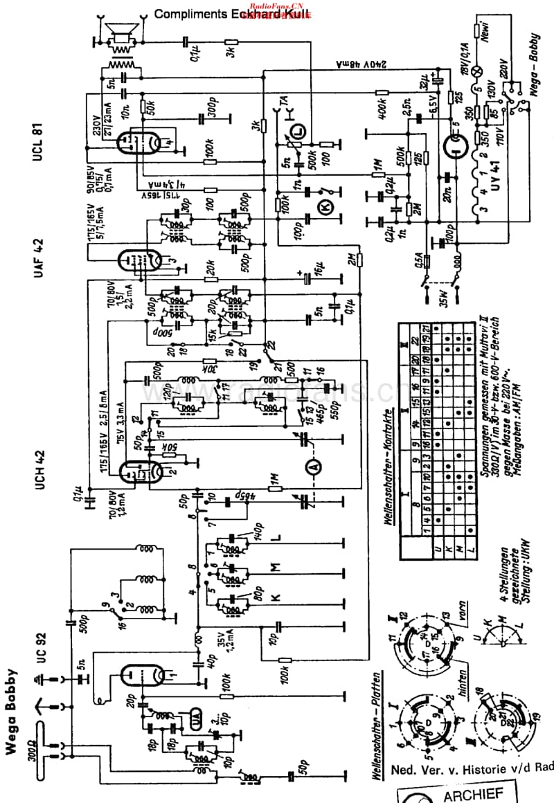 Wega_465GW3维修电路原理图.pdf_第1页