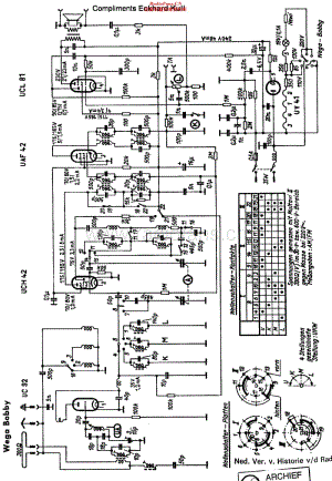Wega_465GW3维修电路原理图.pdf