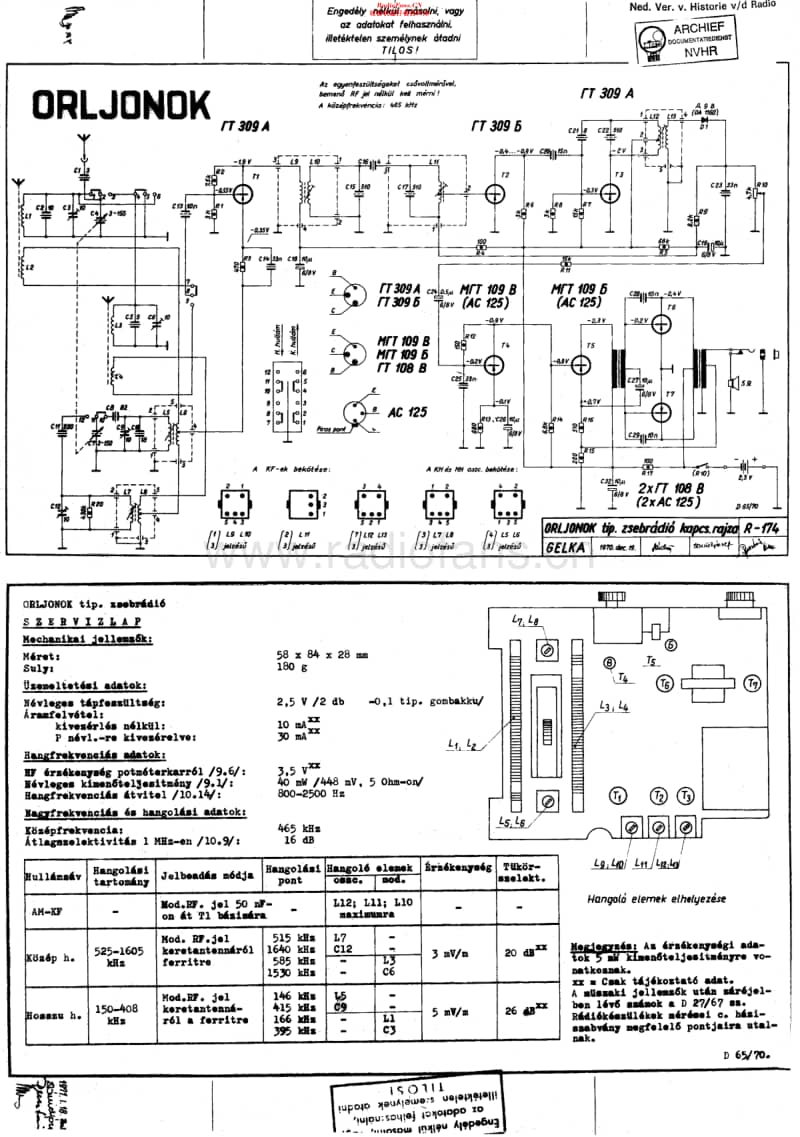 USSR_Orljonok维修电路原理图.pdf_第1页
