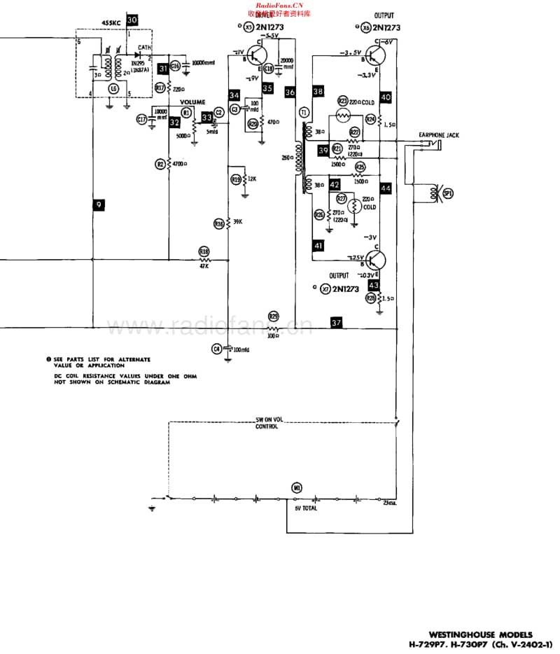 Westinghouse_H729P7维修电路原理图.pdf_第3页