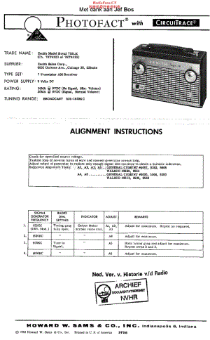 Zenith_Royal710LK维修电路原理图.pdf