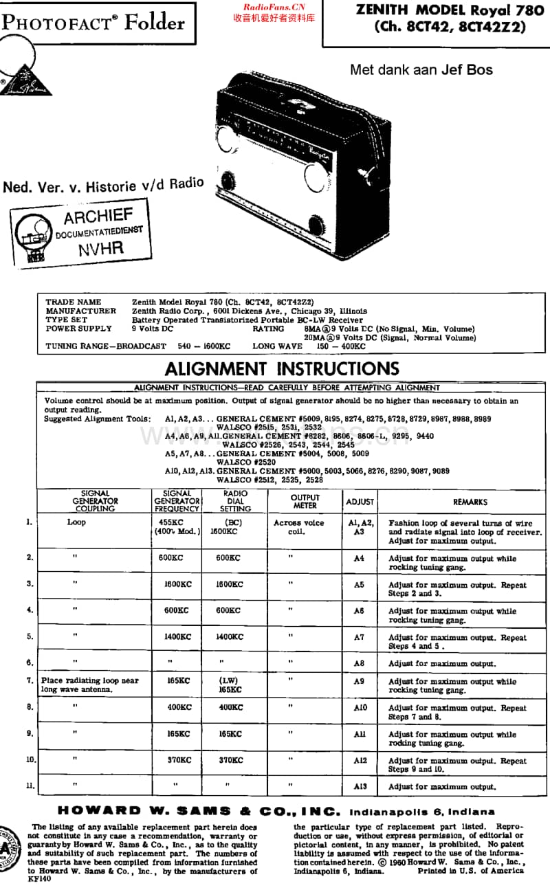 Zenith_Royal780维修电路原理图.pdf_第1页