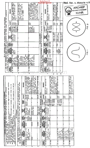 Zenith_9H881维修电路原理图.pdf