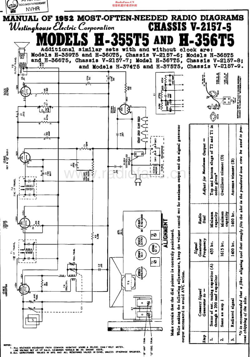 Westinghouse_H367T5维修电路原理图.pdf_第1页