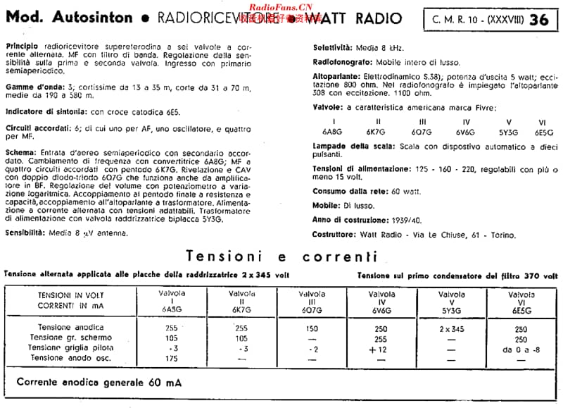 WattRadio_Autosinton维修电路原理图.pdf_第2页