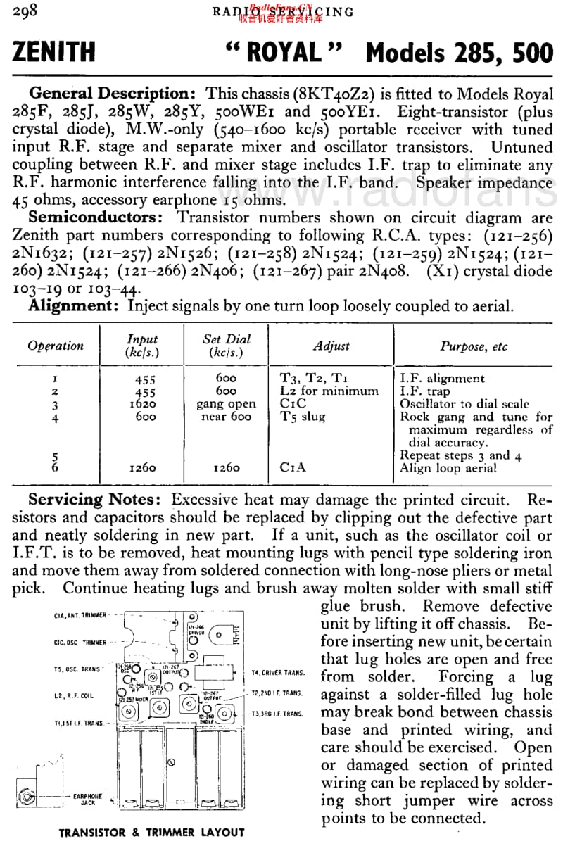 Zenith_Royal500E维修电路原理图.pdf_第2页
