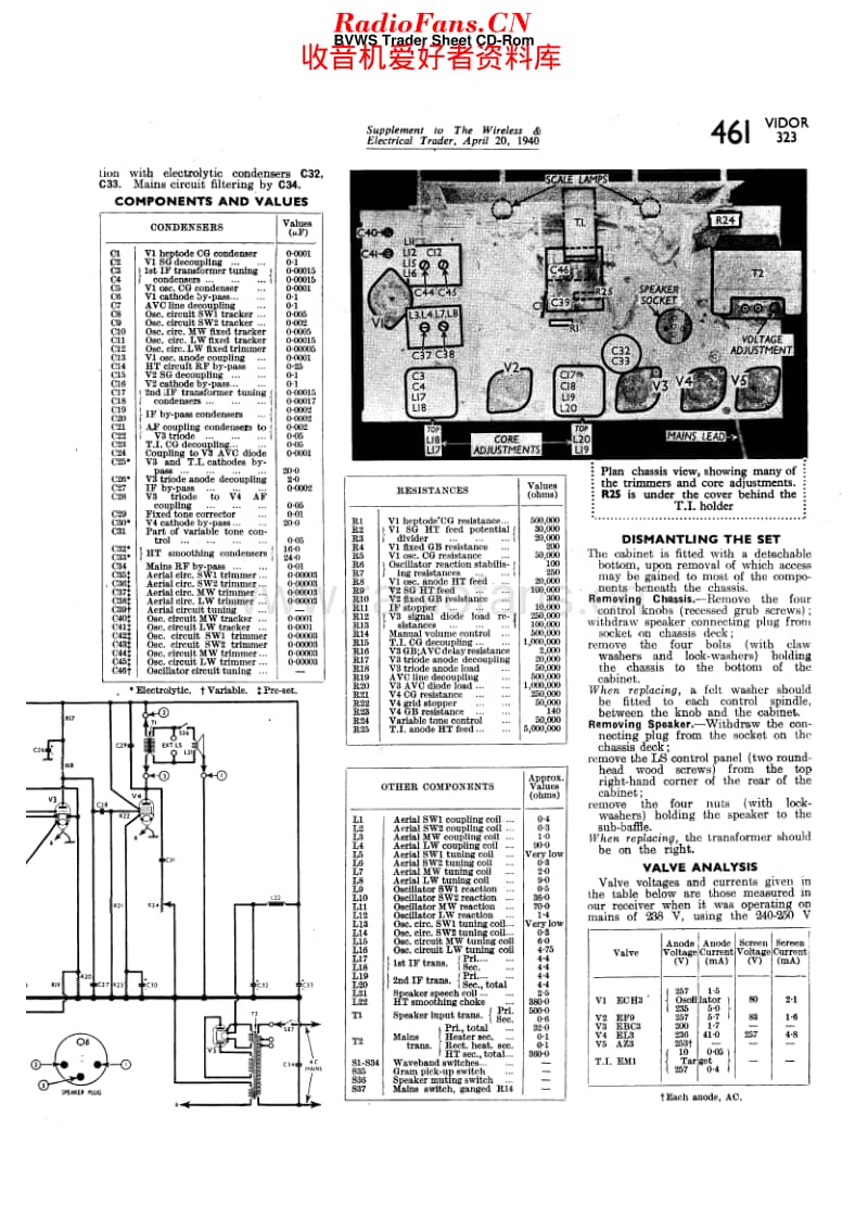 Vidor_323维修电路原理图.pdf_第2页