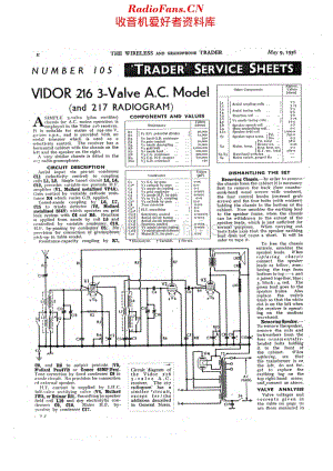 Vidor_216维修电路原理图.pdf