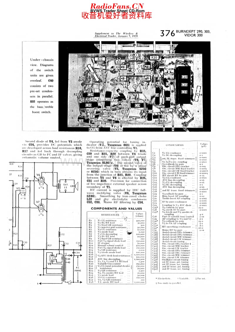 Vidor_300维修电路原理图.pdf_第2页