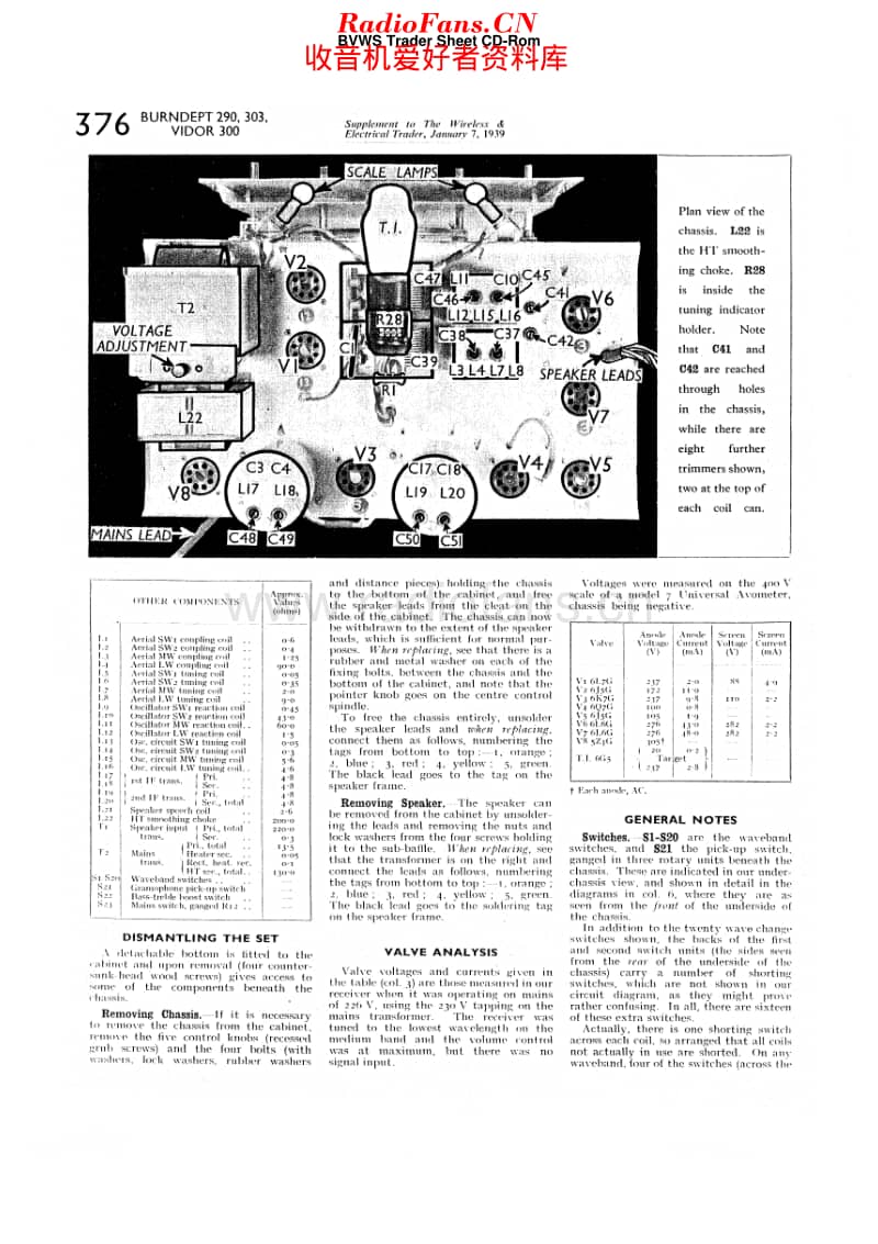 Vidor_300维修电路原理图.pdf_第3页