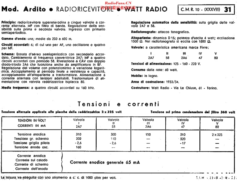 WattRadio_Ardito维修电路原理图.pdf_第2页