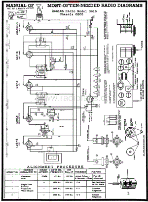 Zenith_G615维修电路原理图.pdf