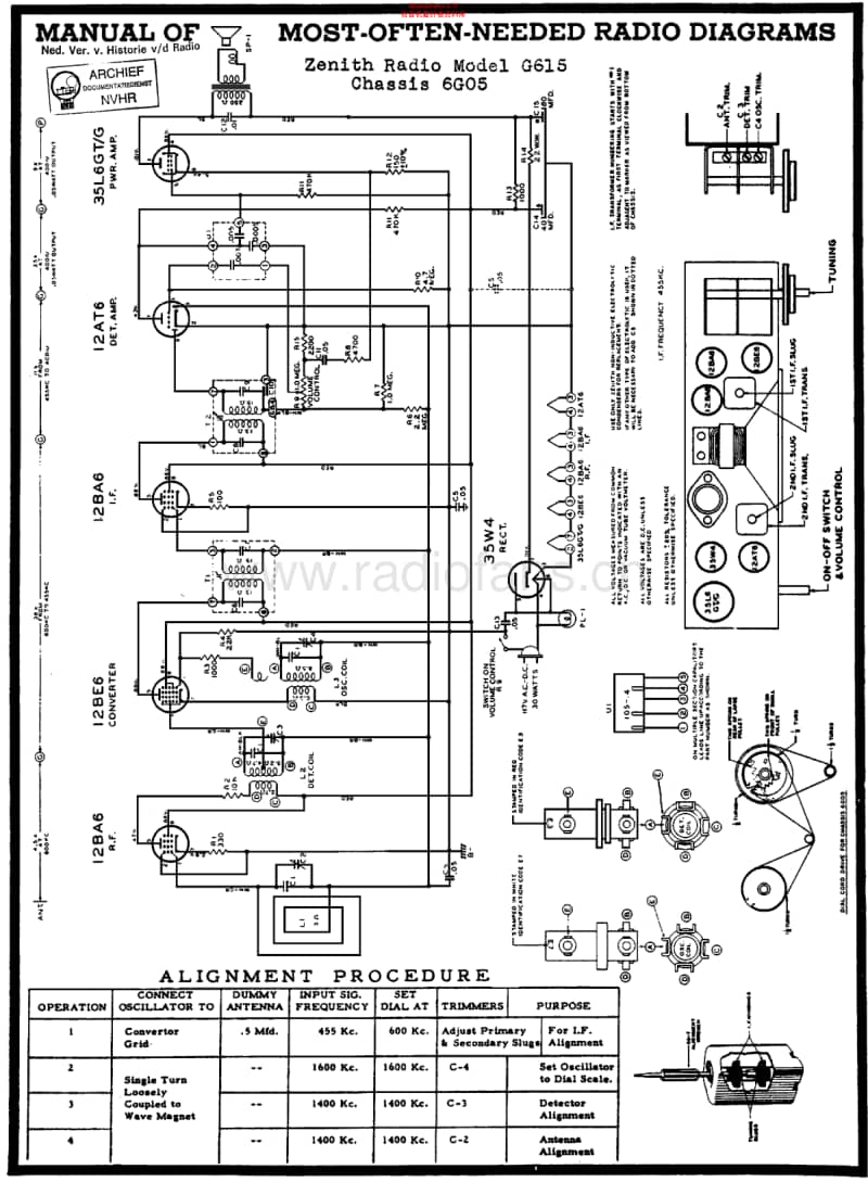 Zenith_G615维修电路原理图.pdf_第1页