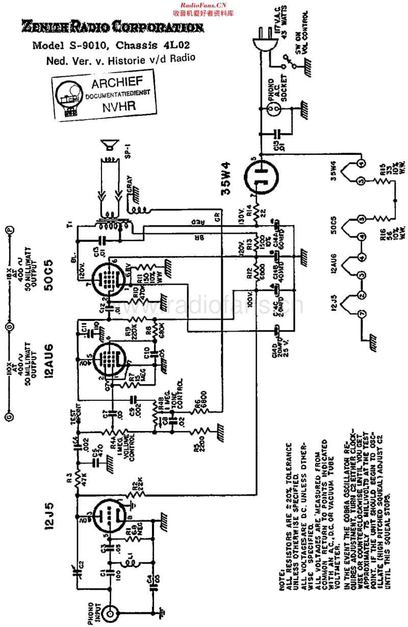 Zenith_S9010维修电路原理图.pdf_第1页