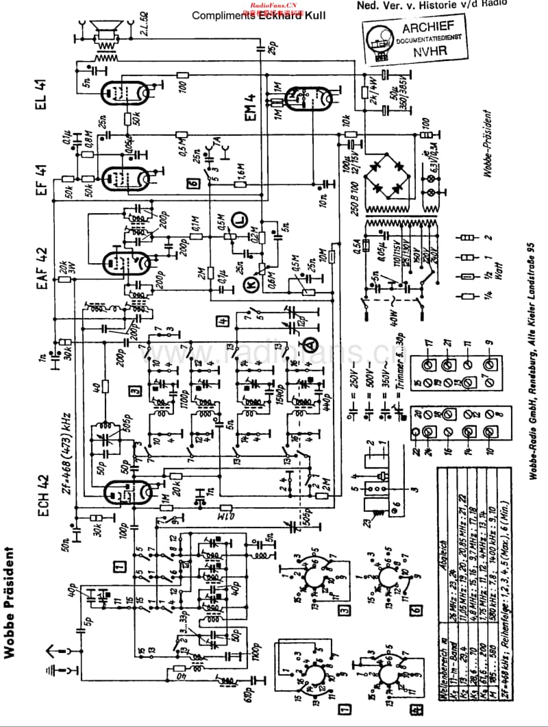 Wobbe_2091W维修电路原理图.pdf_第1页