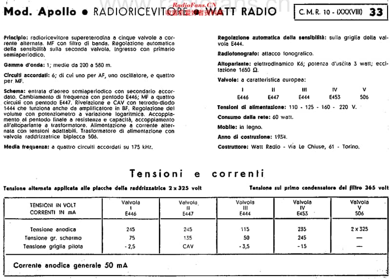 WattRadio_Apollo维修电路原理图.pdf_第2页