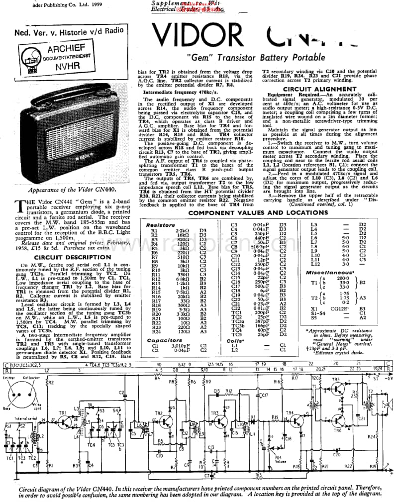 Vidor_CN440维修电路原理图.pdf_第1页