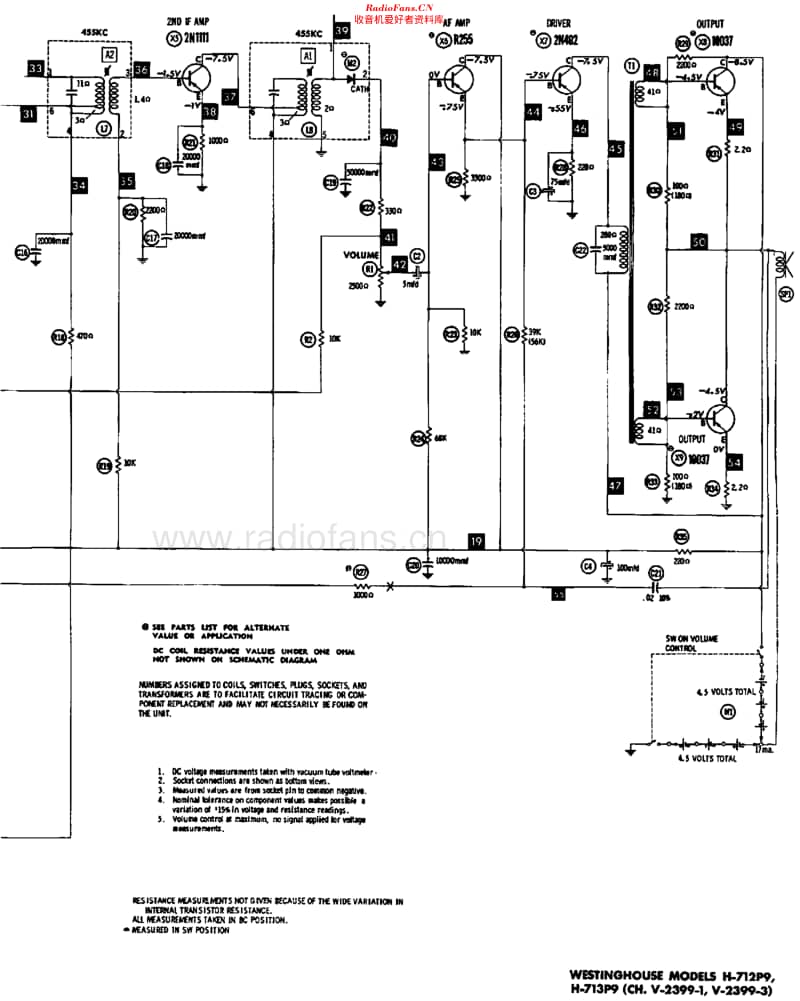 Westinghouse_H712P9维修电路原理图.pdf_第3页