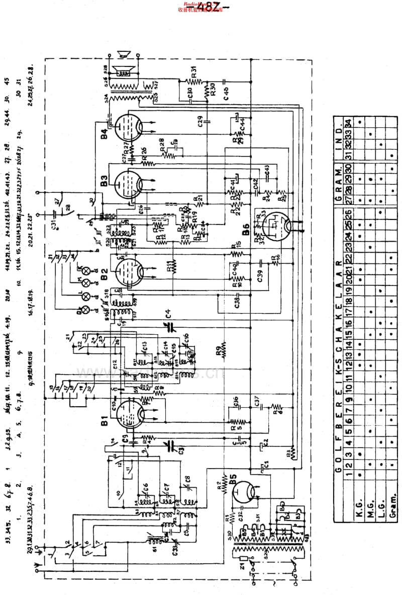 Waldorp_48Z维修电路原理图.pdf_第3页