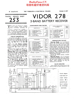 Vidor_278维修电路原理图.pdf