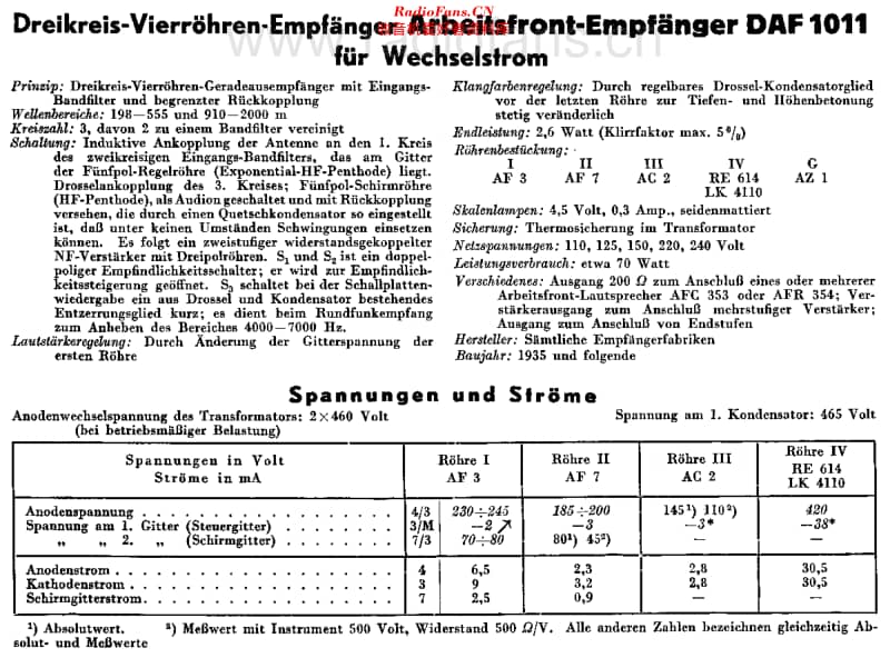 Volksontvanger_DAF1011维修电路原理图.pdf_第2页