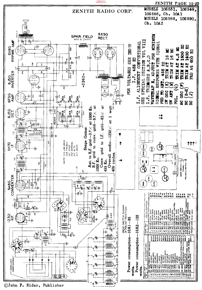 Zenith_10S589维修电路原理图.pdf_第3页