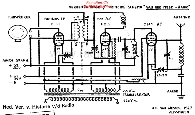 VanDerMeer_3LWisselstroom维修电路原理图.pdf_第1页