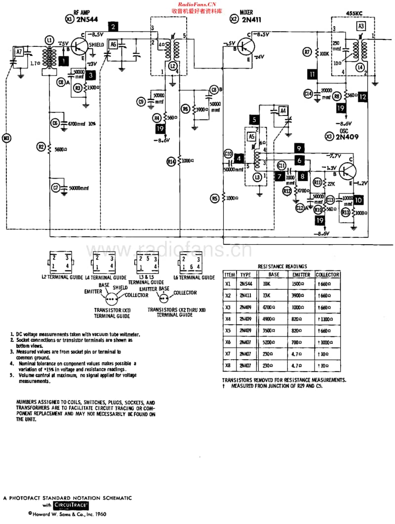 Zenith_Royal755L维修电路原理图.pdf_第2页