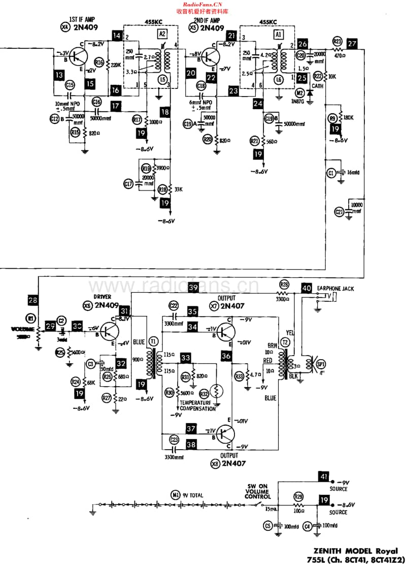 Zenith_Royal755L维修电路原理图.pdf_第3页