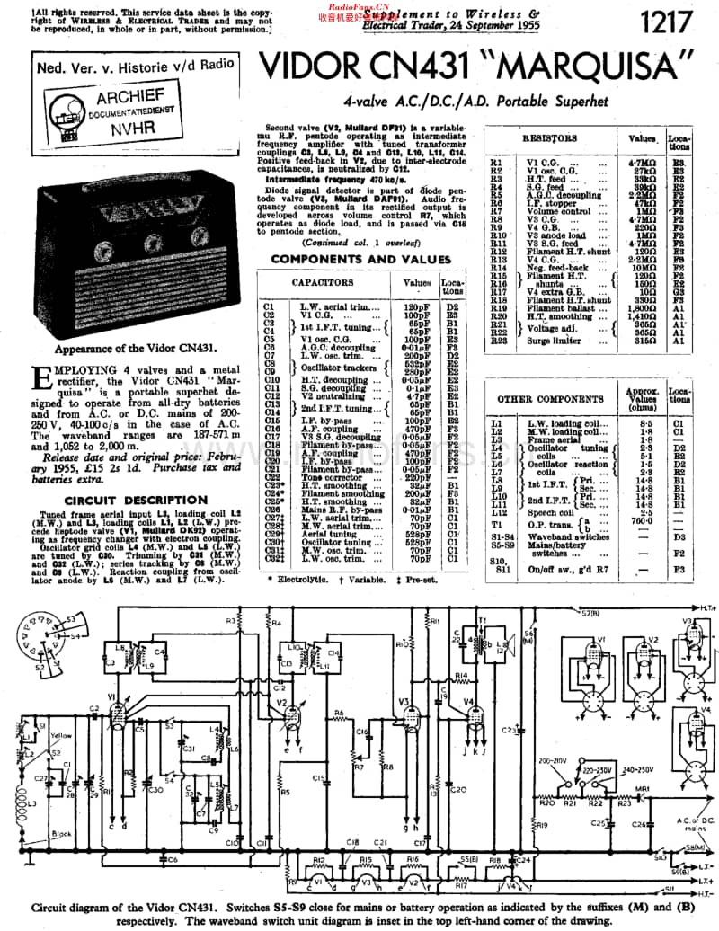 Vidor_CN431维修电路原理图.pdf_第1页