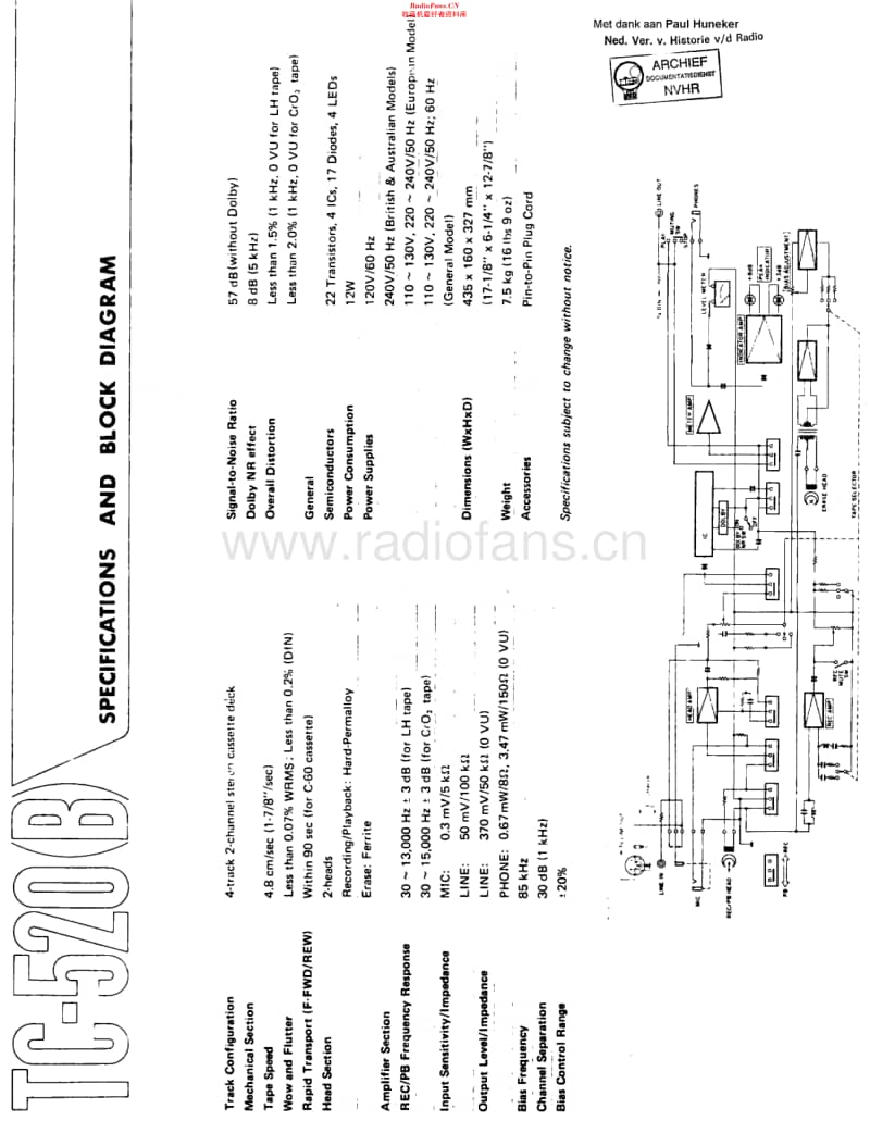 Yamaha_TC520维修电路原理图.pdf_第1页