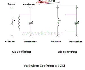 Velthuisen_Zeefkring维修电路原理图.pdf