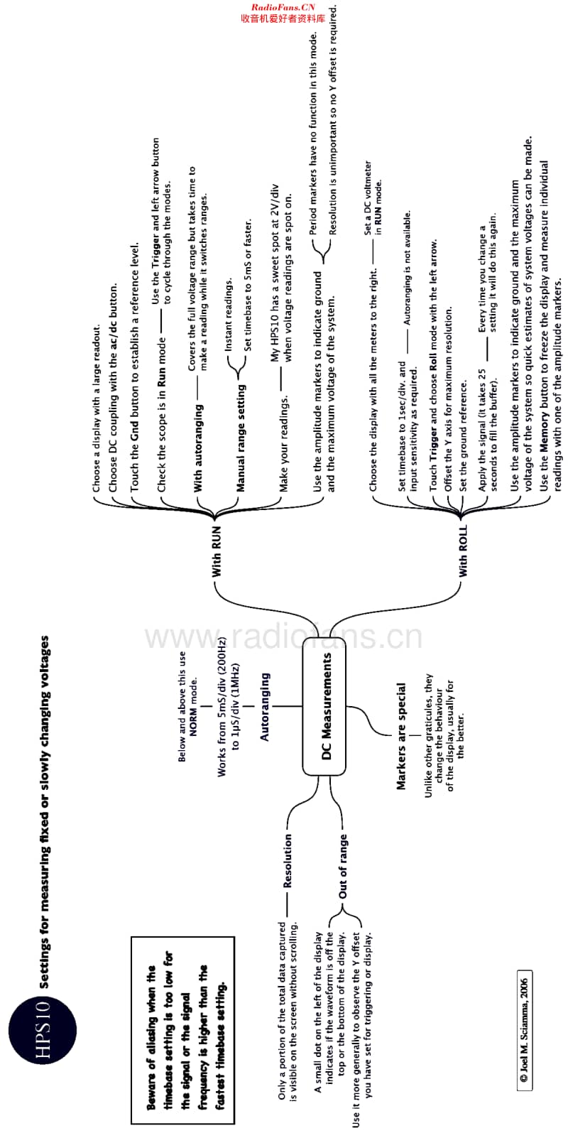 Velleman_HPS10_rht维修电路原理图.pdf_第3页