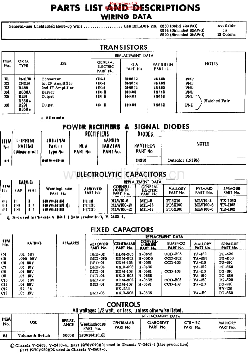 Westinghouse_H796P6维修电路原理图.pdf_第3页
