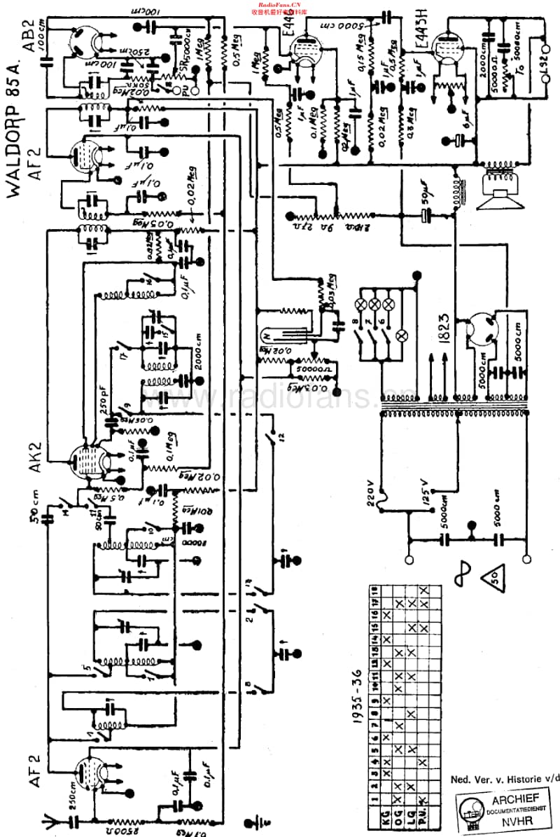 Waldorp_85A维修电路原理图.pdf_第3页