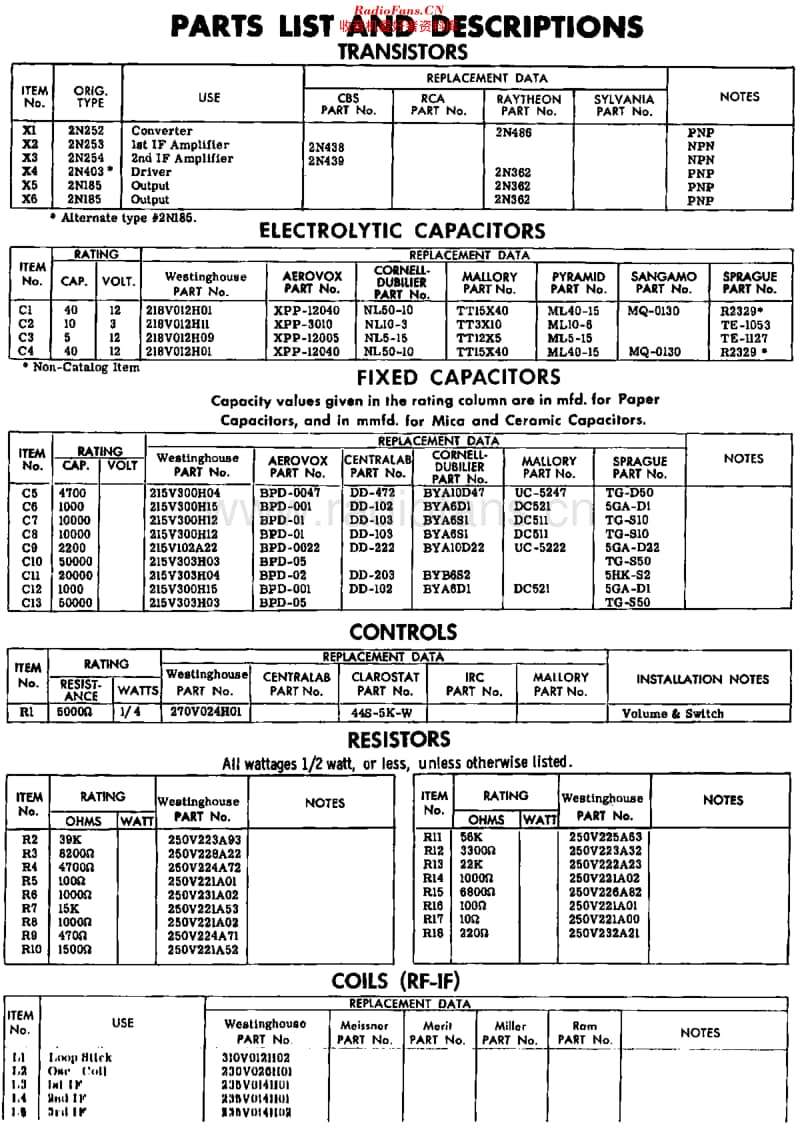 Westinghouse_H651P6维修电路原理图.pdf_第2页