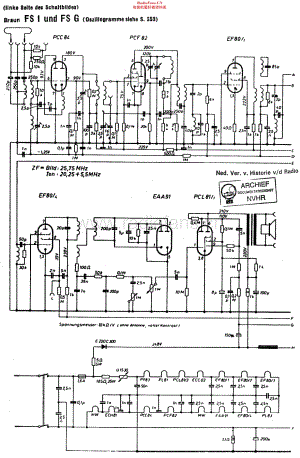 Braun_FS1维修电路原理图.pdf