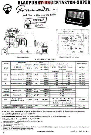 Blaupunkt_2625维修电路原理图.pdf