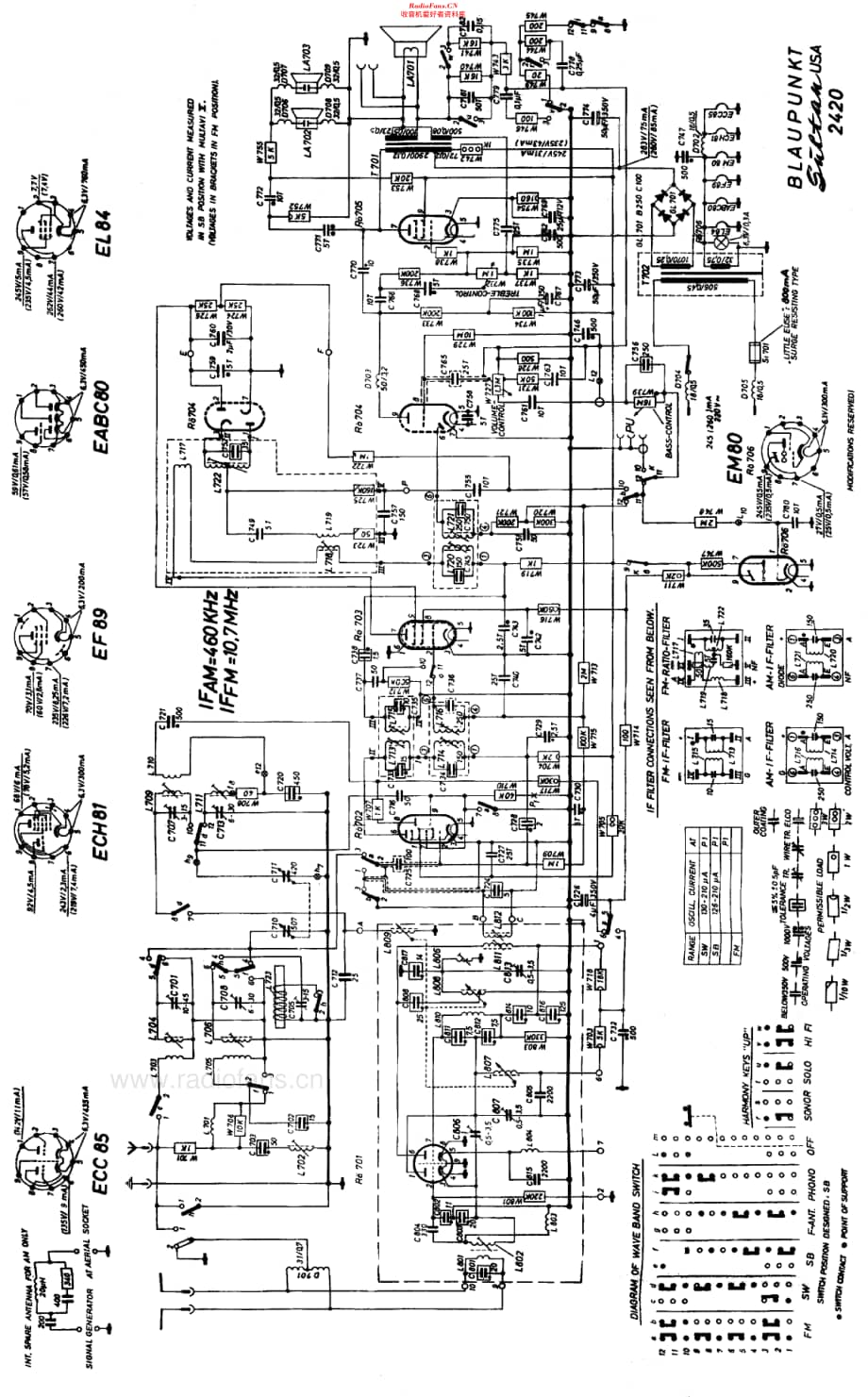 Blaupunkt_2420US维修电路原理图.pdf_第2页