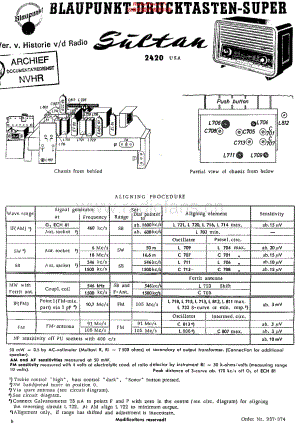 Blaupunkt_2420US维修电路原理图.pdf