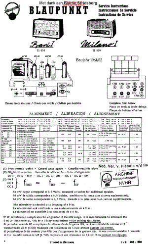 Blaupunkt_21620维修电路原理图.pdf