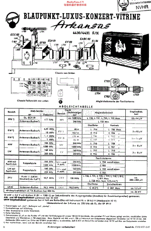 Blaupunkt_4430维修电路原理图.pdf