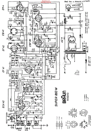 Braun_860W维修电路原理图.pdf