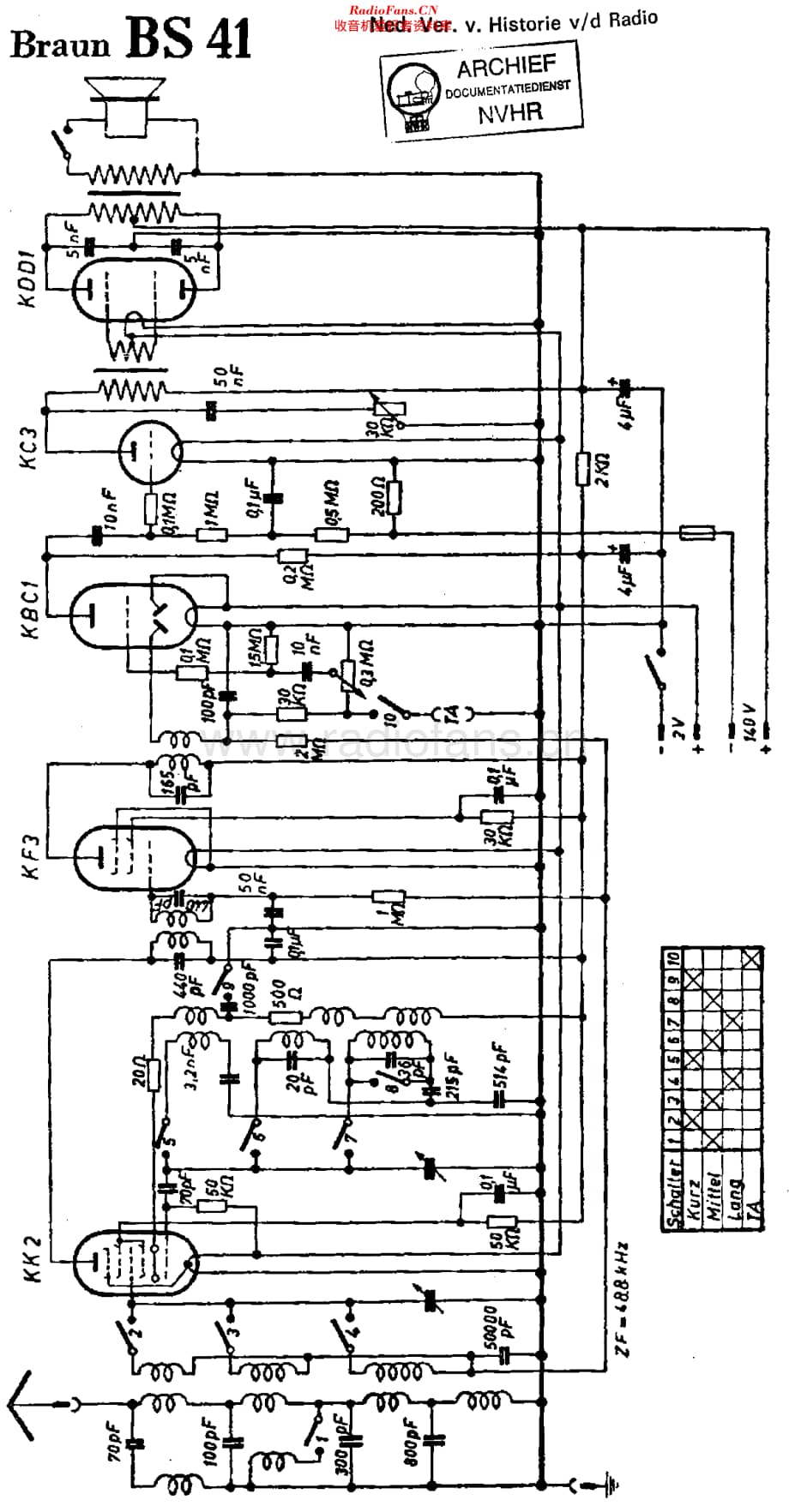 Braun_BS41维修电路原理图.pdf_第1页