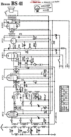 Braun_BS41维修电路原理图.pdf