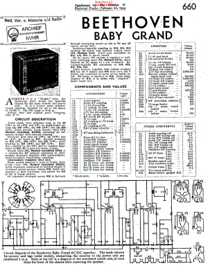 Beethoven_BabyGrand维修电路原理图.pdf