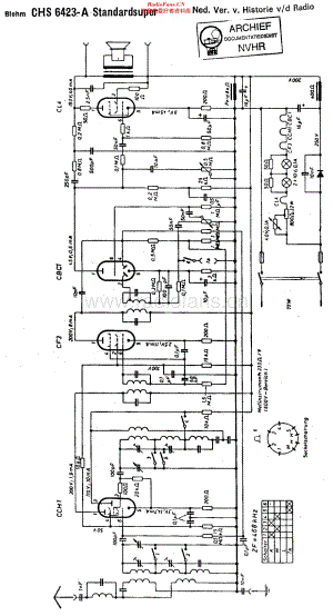 Blohm_CHS6423A维修电路原理图.pdf