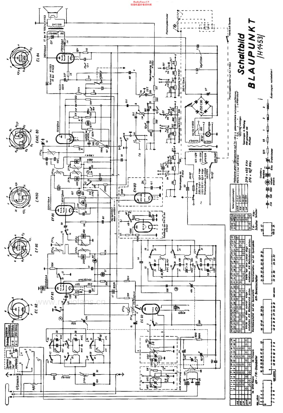 Blaupunkt_H1453维修电路原理图.pdf_第3页