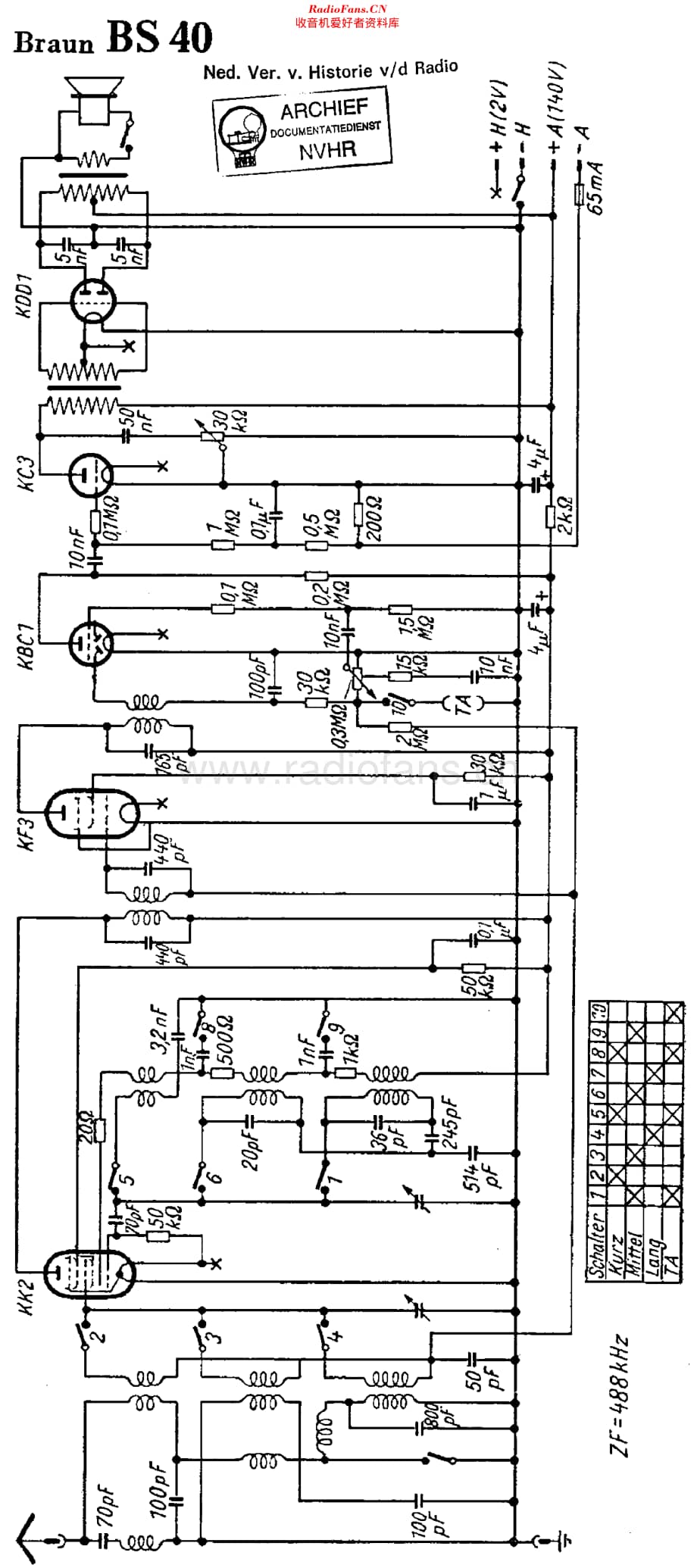 Braun_BS40维修电路原理图.pdf_第1页